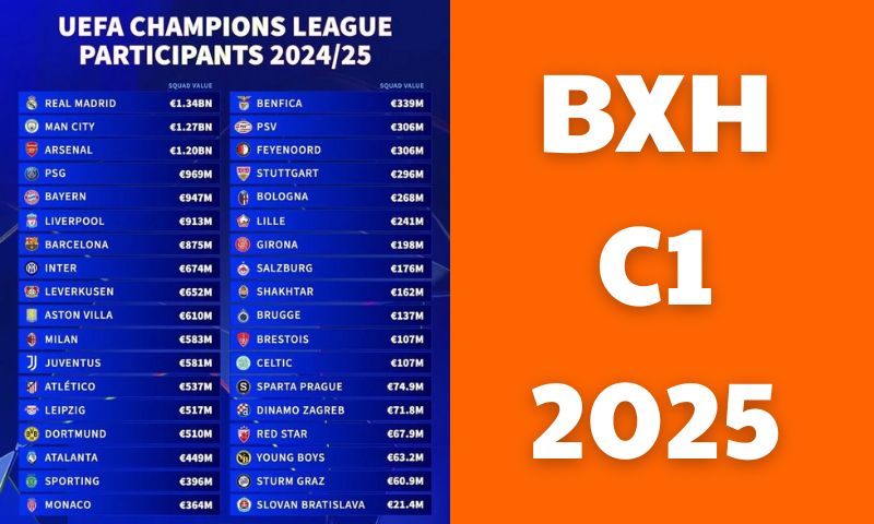 bxh c1