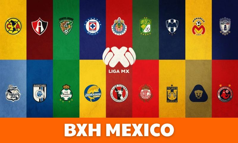 bxh mexico