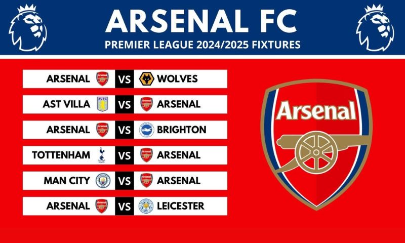 Lịch thi đấu Arsenal2025 có dày không?