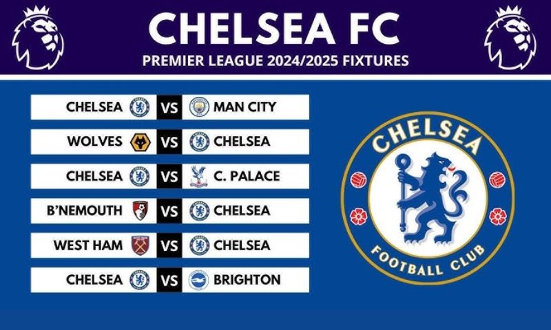 Chelsea đá những giải nào mùa 2024/2025?