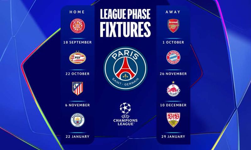 Cakhiatv – nơi cập nhật lịch PSG đầy đủ nhất