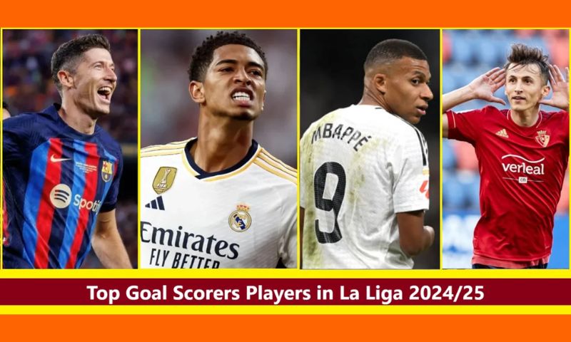 top ghi bàn la liga